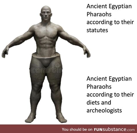 Many pharaohs and ancient Egyptian royals has diabetes and other obesity related health