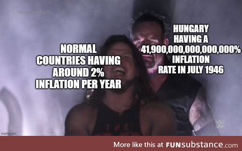 You read that right, 41.9 quadrillion percent