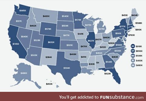 How much you have to make to be top 1% in each state