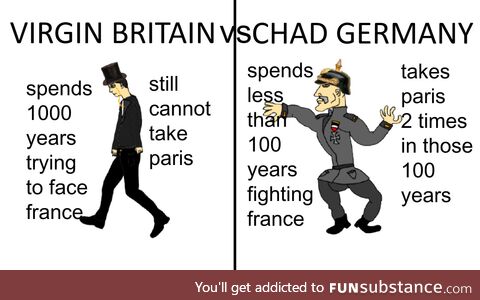 Britain vs Germany