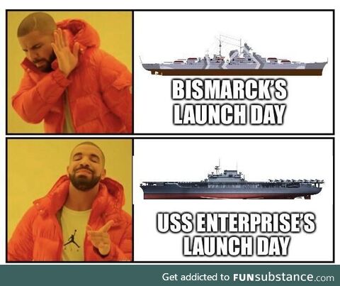 Most of y’all need to start celebrating warships that actually did something worthwhile