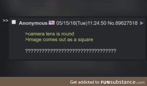 Cameras are not real