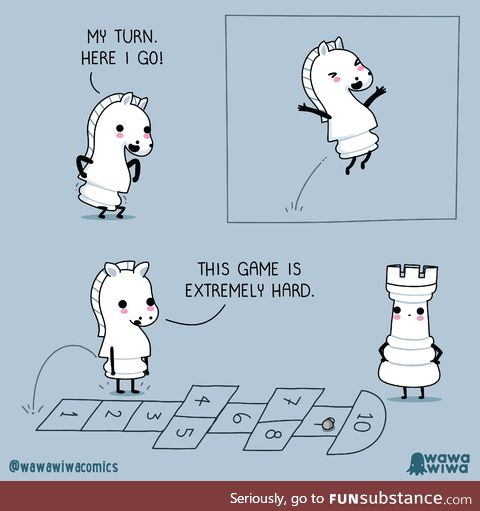 [OC] Extremely hard