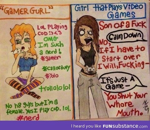 Gamer girls