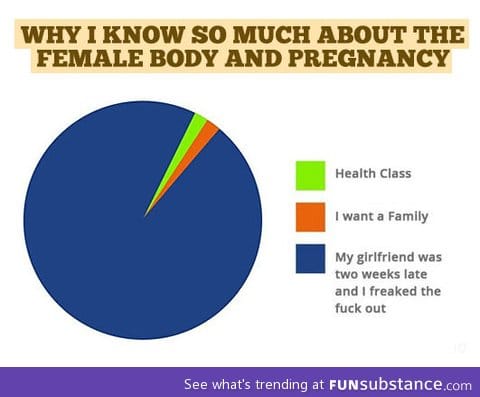 Why I know so much about girls