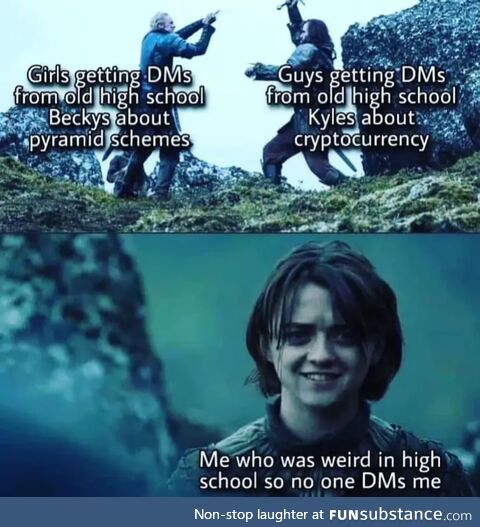 Yeah, basically