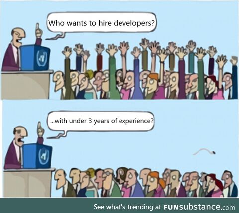 My experience a CS grad nowadays