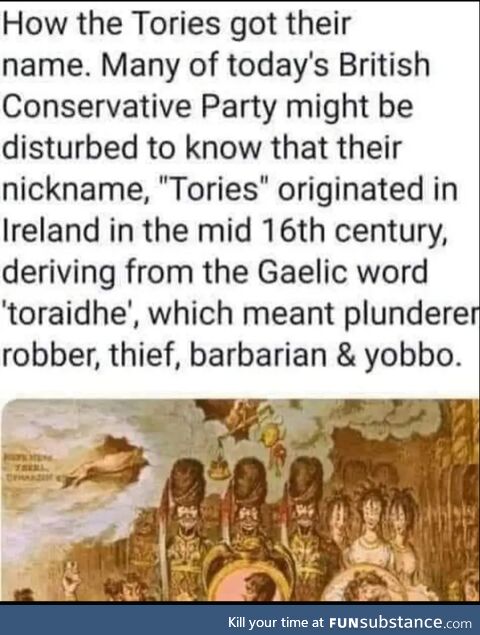 Figures