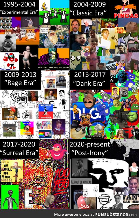 The History of Memes