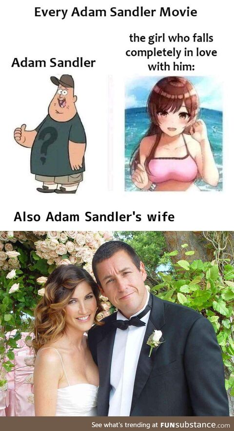 Based