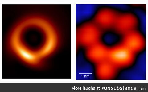 Largest photo ever taken (Black Hole 38 billion km) vs. Smallest photo ever taken (Fe