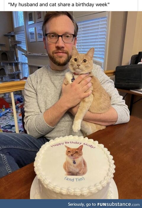 Everybody wish Molly a Happy Birthday!