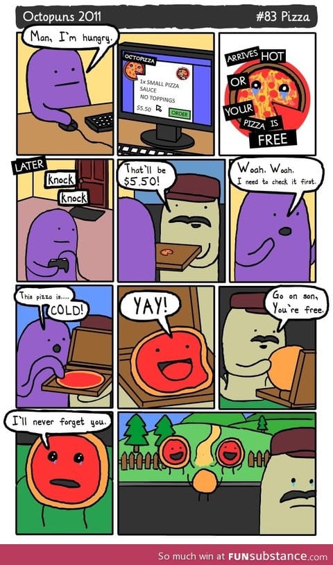 Free pizza