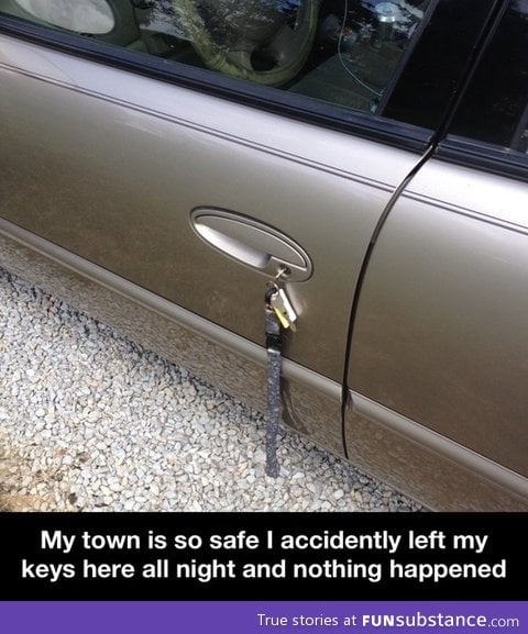 Living in Canada