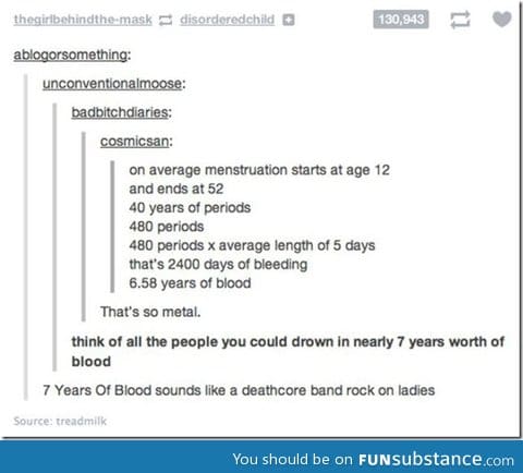 Period math
