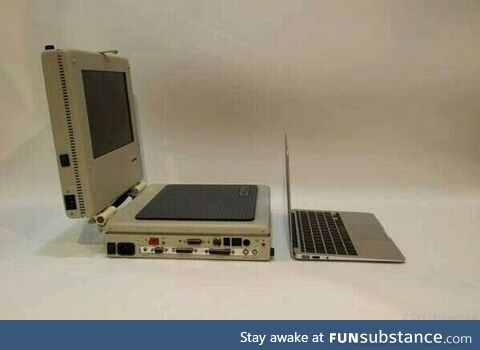 The difference decades of progress can make