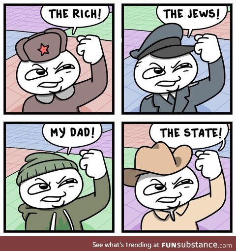 Choose your scapegoat for your failures