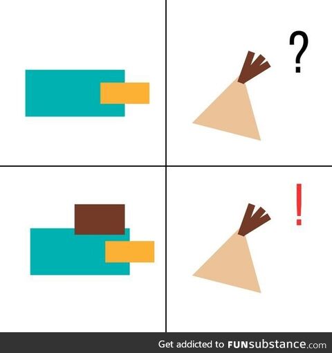 I don't get it