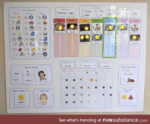 [OC] My wife made this visual schedule for our toddler