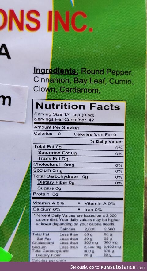 Does this taste funny to you?