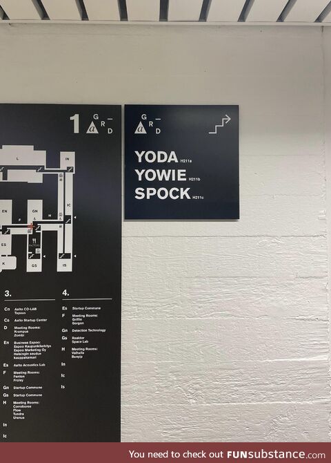 Names of some conference rooms in my univ [OC]