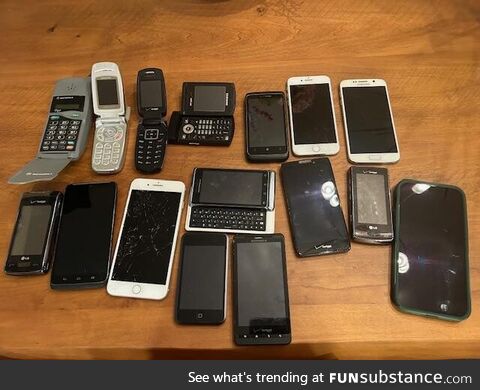 Almost all the cell phones I've owned since 1996