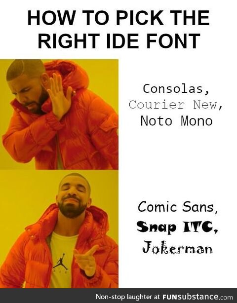 jokermanBestFont