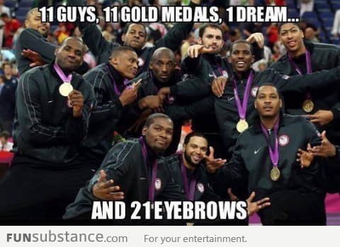 The USA Basketball Olympics Team