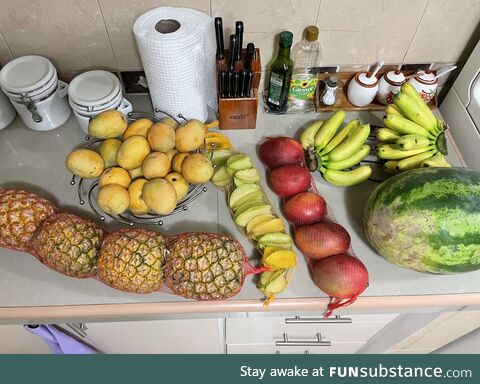 [OC] $10 worth of fruit in Ecuador