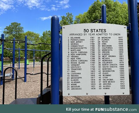 Interesting engraved sign at the local public park playground climber. Certainly