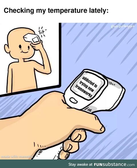 heckinProblematic