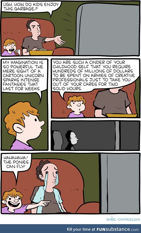 Imagination