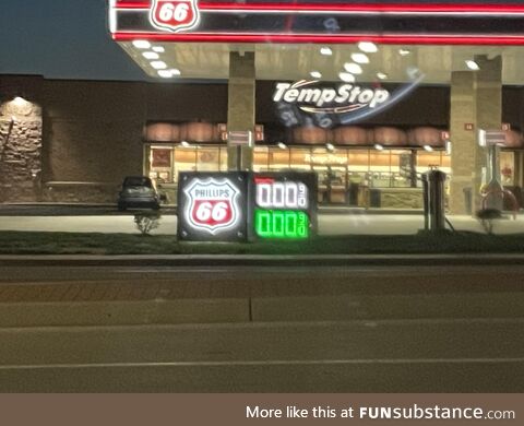 Gas prices are out of control