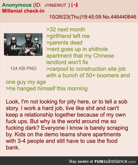 Anon is a Millennial