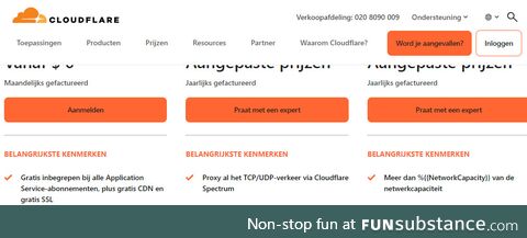 networkCapacity