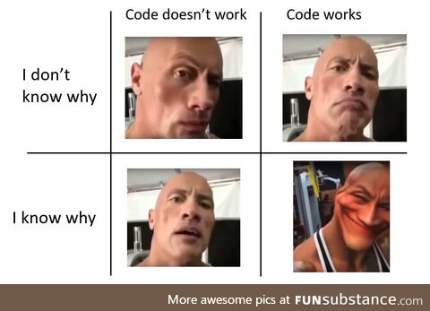 theFourStagesOfSoftwareDevelopment