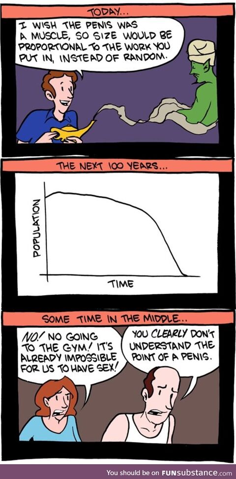 Measuring materialistic Badger