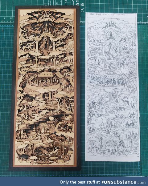 The entirety of Princess Mononoke sketched in pencil and made into a woodwork