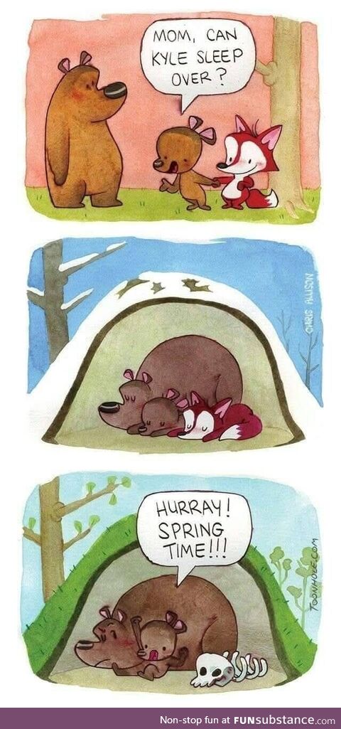 hybridization