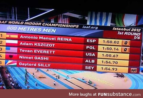 Best name ever