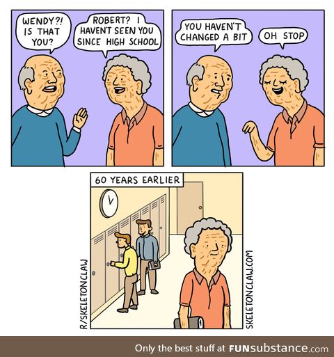 Complement
