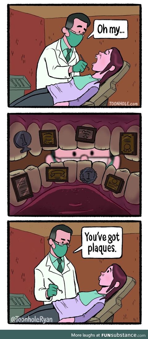Dentist visit