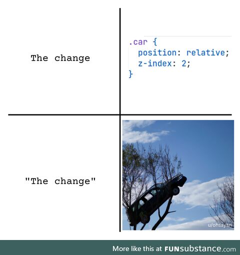 "The change"