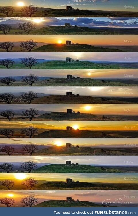 12 Pictures of The Sun, Each Month, Same Place, Same Time