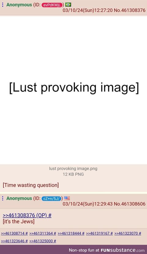 Commonplace Proctor fleshy