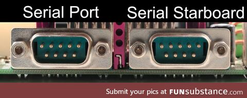 Serial port identification