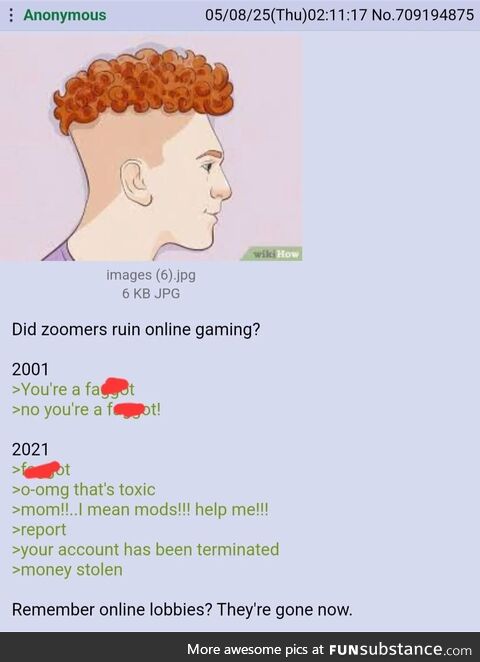 Anon on Gaming