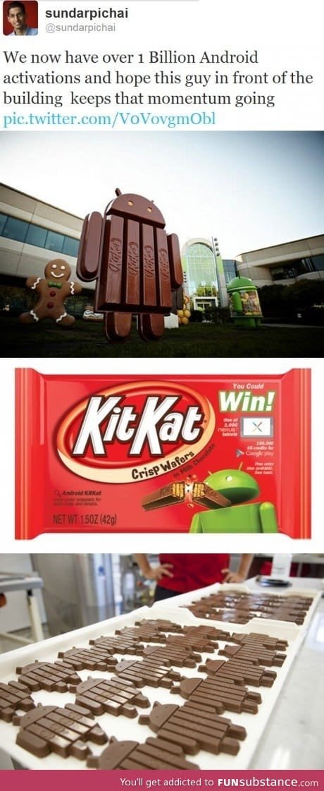 Android Kitkat