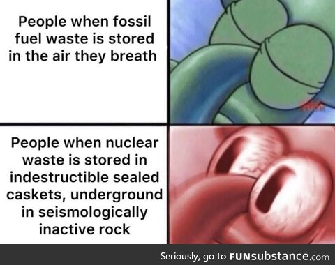 storage