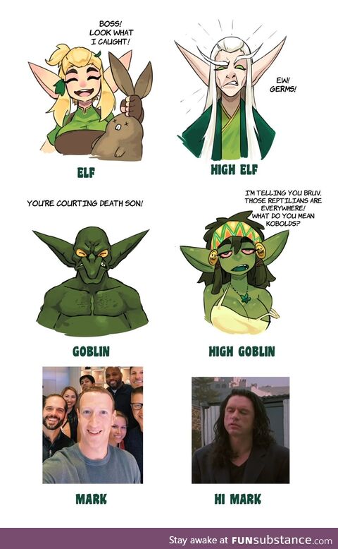 Notable traits